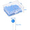 Map Tacks Push Pins Small Size 300 Packs (Blue, 1/5 Inch) 3