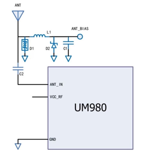 Hexin Xingtong Um980 Development Board, RTK GNSS-Module GPS/BDS/GLONASS/Galileo/QZSS-Positioneringsmodule