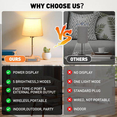 Cordless Touch Table Lamp with Fabric Shade, 3 Colour 2