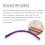 Silicone Measuring Dough Thickness Strips 38cm,Rolling Pin Spacers Sticks for Baking, Pizza, 3 Size Dough Rolling Strips 5