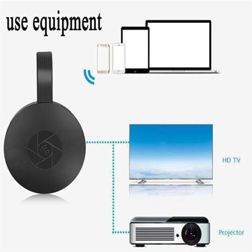 Synchronized Screen Projector 2.4G 1080P Screen External Antenna Wireless Same Screen Projector Computer with TV Monitor 2