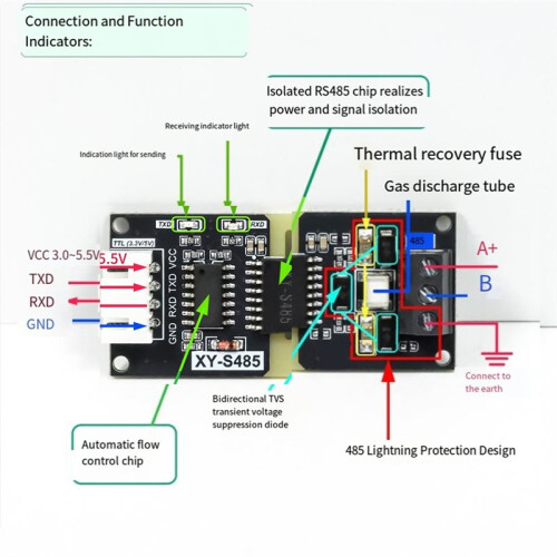 Módulo Convertidor TTL A RS485 Aislado de  Industrial con Control Automático de Señal para Conversión RS485 A TTL 2.54 2