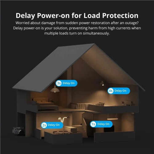 Extreme Zbmini R2 Zigbee  Detach Relay External  Remote Control Via EWeLink Compatible 1