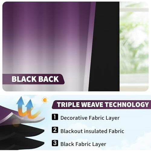 Θερμικές Κουρτίνες Συσκότισης 100% 42x63", Ombre Μωβ Μπαλόνι Ρωμαϊκό Αλεξίπτωτο, Θήκη 2