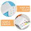 1Pack Artist Mixing Palette for Professionals and Students White Rectangular 5