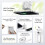 65W GaN Charger PD3.0 Type C Quick Charge Built-in 70cm Fast Charging USB-C Cable for Phone,Laptop Computer EU Plug 8