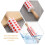 Rolling Pin Red 2Pcs 9.25x1.65in 5
