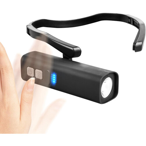 Rechargeable LED Ear Clip Headlamp, IPX4 Waterproof, 1