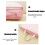 Ensemble de 4 sacs de rangement de voyage étanches à double fermeture éclair 5