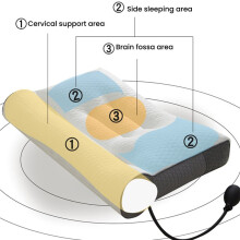 Inflatable Traction Cervical Pillow with Adjustable Cylindrical Firmness, Cervical Traction Pillow Core.