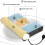 Inflatable Traction Cervical Pillow with Adjustable Cylindrical Firmness, Cervical Traction Pillow Core. 1