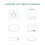 GLEDOPTO ZIGBEE3.0  Five-in-One LED Controller DC5-24V 6A/Per Total 6A Upgrade Lantern Lighting Controller 3
