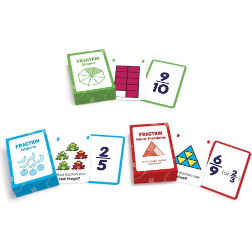 Κάρτες Flashcards Κλασμάτων Πολλαπλών 2
