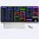 Tapete para teclado antiderrapante grande 30x12 polegadas 7
