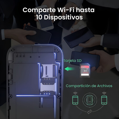 Φορητός δρομολογητής 5G για κινητά Hotspot, μπαταρία 2100mAh, σύνδεση και λειτουργία, 2