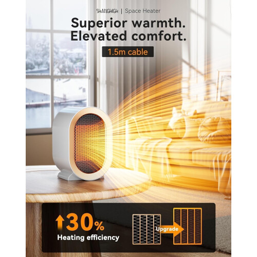 PTC Ceramic Space Heater 1200W White 2