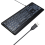 Teclado com fio retroiluminado com interface USB e teclas grandes 2