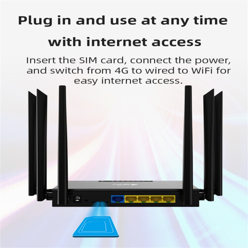 Εκπτώσεις! WiFi Router Απεριόριστο Δορυφορικό Internet, Δωρεάν WiFi Router, Δωρεάν WiFi Router, με 6 2