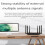 Εκπτώσεις! WiFi Router Απεριόριστο Δορυφορικό Internet, Δωρεάν WiFi Router, Δωρεάν WiFi Router, με 6 6