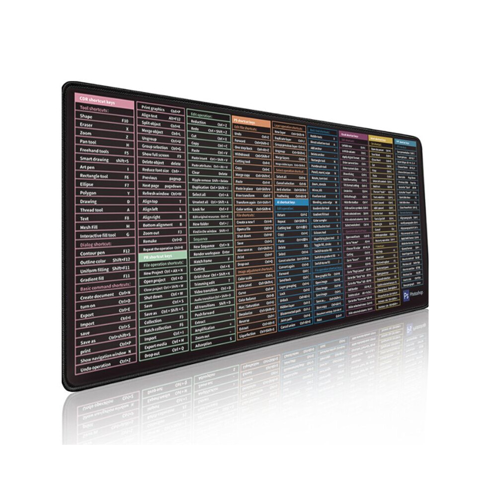Foreign Language Shortcut Key Mouse Pad English Shortcut Key 23 Extra Large Desk Pad Mouse Pad 400X900x3mm 4713583009969