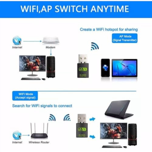 Προσαρμογέας Bluetooth USB WiFi 600Mbps Διπλή ζώνη 2.4/5GHz, Μίνι Dongle χωρίς πρόγραμμα οδήγησης 1