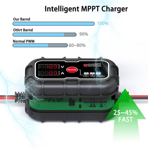 10A-100A Lithium Battery LCD Digital MPPT Solar Charge Panel Controller Regulator, Intelligent Solar Charge Controller 2