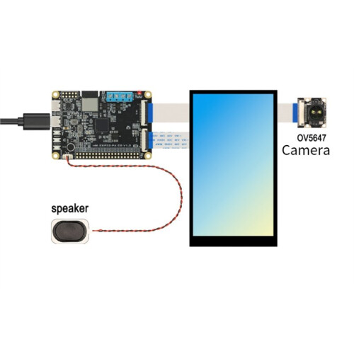 ESP32P4 Development Board ESP32-C6 Wireless Module WIFI +  Audio Power Module Development Kit 1