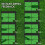 Hitting Mat for Swing Detection, Path Feedback  Practice Mat, Impact Mat for Indoor Outdoor 3