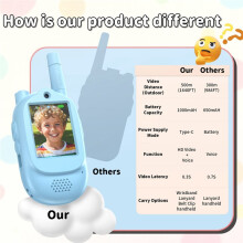 Walkie-Talkies de Vídeo para Crianças, Pacote com 2 Unidades, Brinquedos Portáteis para Crianças, Jogos em Família, Atividades Ao Ar Livre,