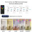 5 in 1 Tuya Controller  LED Dimmer Press Terminal 2.4G RF Remote  Life APP Control RGBCW Strip Light MC506B 9