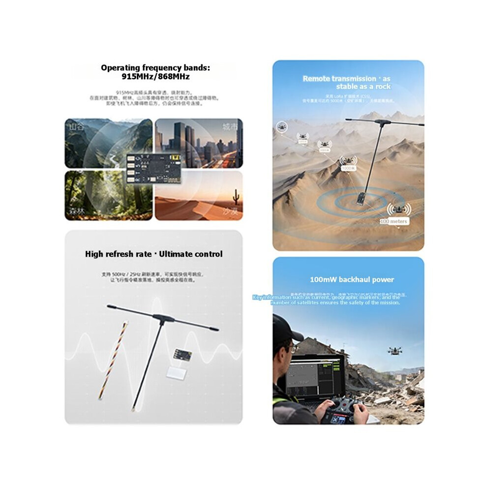 Lora Rc Receiver Elrs 915Mhz/868Mhz Expresslrs Receiver With Antenna Support Wifi For Rc Fpv Traversing Drones 6033820437323