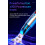 Aspirador de mano recargable para coche, con LED 7