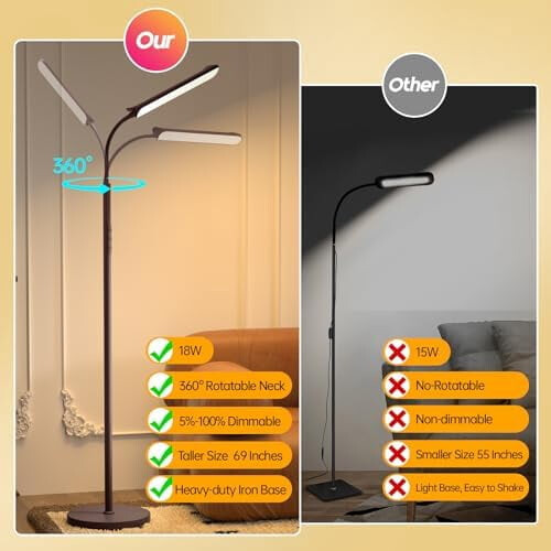 LED Floor Lamp 18W Dimmable 190cm with Remote 1