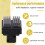 For  Kobra S1 Nozzle Brush Upgrade - 360 All-Around Cleaning Tool for 3D Printer 2