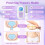 Incontinence Treatment Device, Pelvic Floor Exercise Devices 4