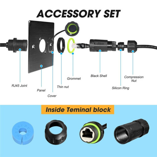 IP68 Waterproof M20 RJ45 Connector Cat6 Shielded Ethernet Coupler for Network Extension 2