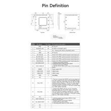 RTL8723DU WIFI BLE Dual Mode Module 2.4GHz Goedkope Draadloze Transparante Transmissie COJXU EWM103-WF8723DU