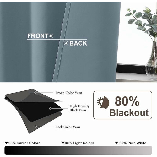 Charcoal Grey Blackout Curtains 40 x 72 in, 2 Pack 2