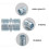 12-Pack Steel Shelf Support Nuts for 25.4mm Wire Shelving 3