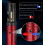 Blazara plasma-aansteker, windbestendig, USB-oplaadbare zaklamp 4