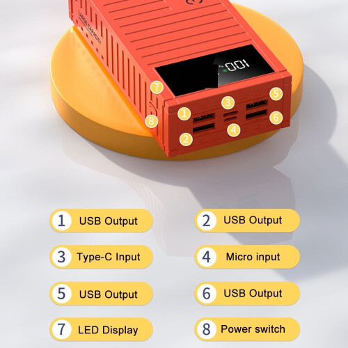 50000mAh Power Bank PD20W Γρήγορη φόρτιση Φορητός εξωτερικός σταθμός παραγωγής ενέργειας 1