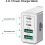 Ładowarka ścienna USB-C 40 W, 4 porty PD QC Cube, 2 sztuki 2