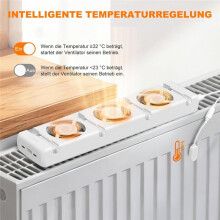 Radiateurventilator met Thermostaatregeling, 3 Bladen, Slimme Radiatorventilator, Magnetische Montage, Radiatorversterker, EU-Stekker