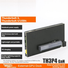 TH3P4GaN V2 3/4 USB4 Card GPU Dock Card Docking Station for Square Power Interface