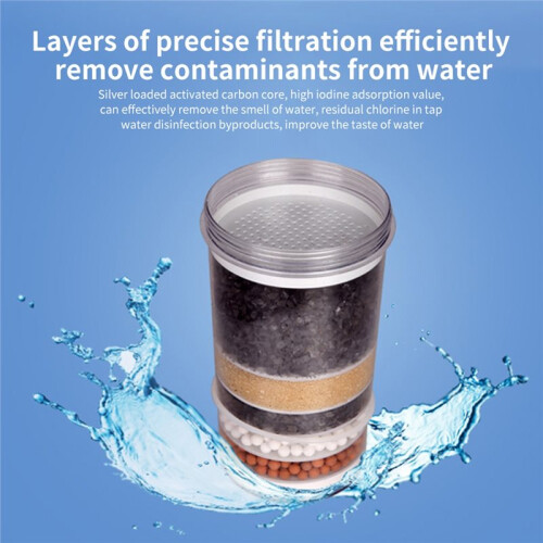 Water Filter Replacement for Dispenser with 6-Layer Combination Filter Element for Pur Faucet Mount Filtration Systems 1
