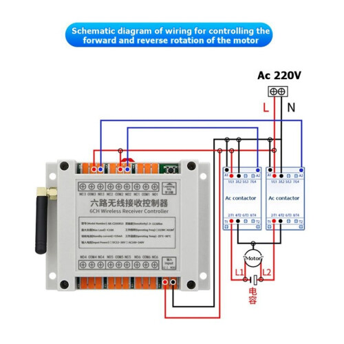 12V-36V 6CH Wireless Remote Control  Motor Distribution Box Automation Equipment Inching 2
