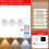 LED Under Cabinet Lights with Motion Sensor, Dimmable USB Rechargeable Night Light for Kitchen, Closet, and Aisle 2
