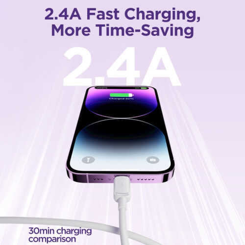2.4A USB-A to Lightning Fast Charging Data Cable 1.2m White 1