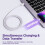 2.4A USB-A to Lightning Fast Charging Data Cable 1.2m White 7