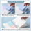 3-Hole Punch Handheld Paper Punch, Small Multi-Function Hole Puncher for Scrapbooking, Paper Crafting,6-Sheet Capacity 5
